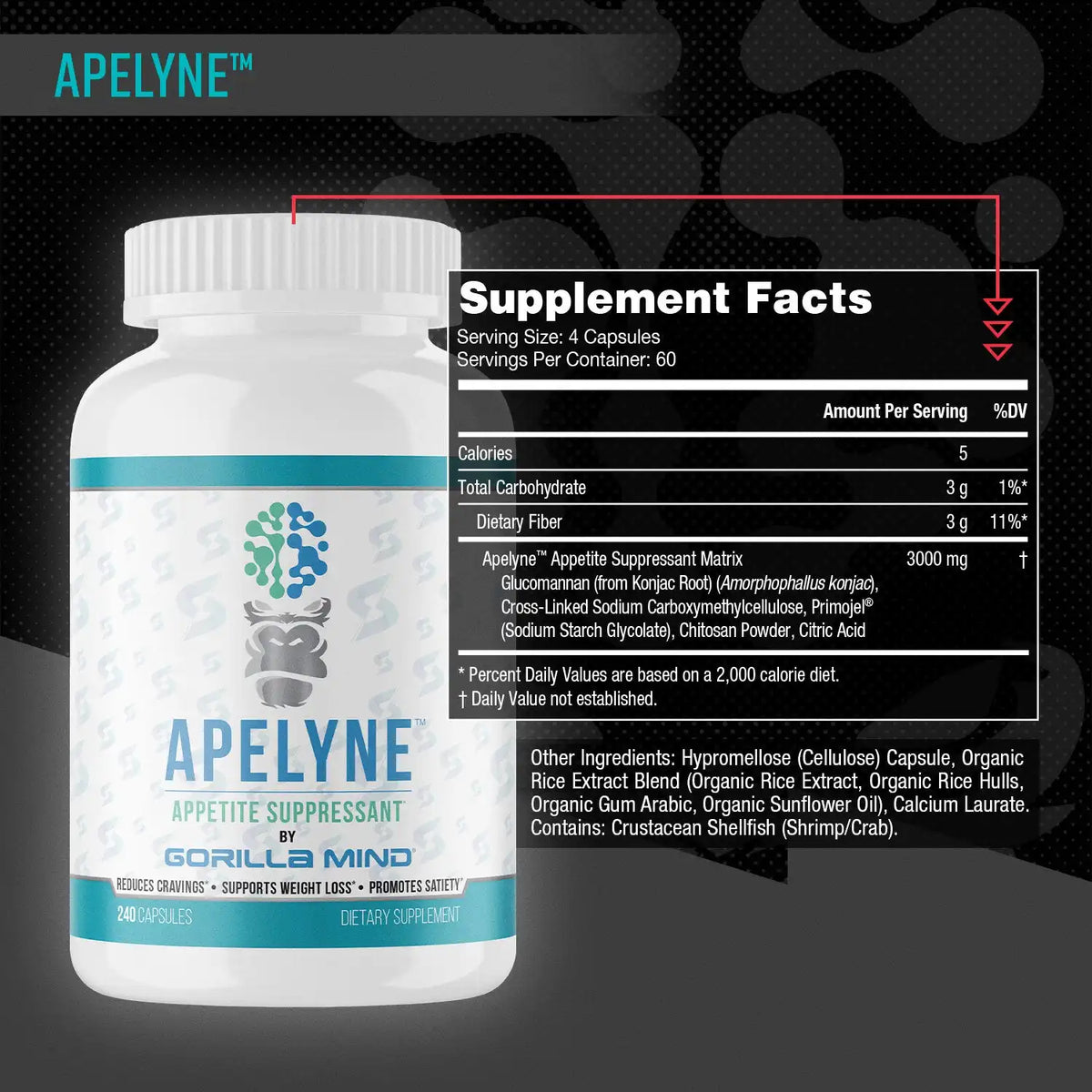 Apelyne™